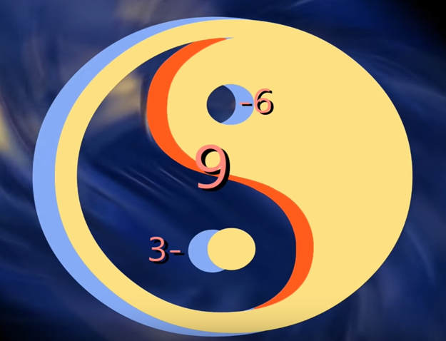 3 - 6 - 9